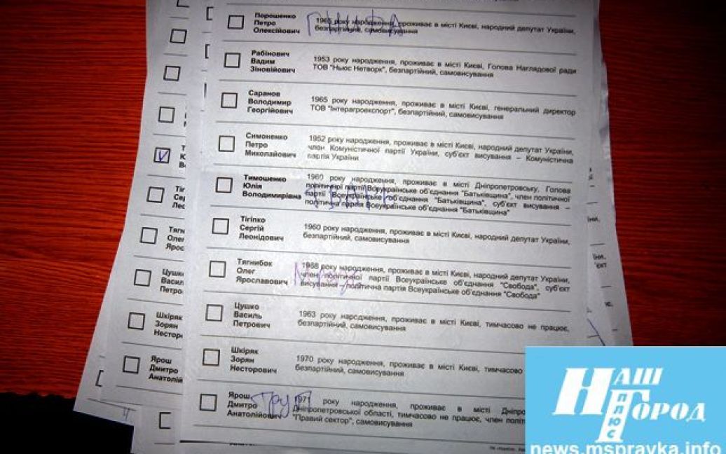 ЦИК уже признала недействительными на вчерашних президентских выборах почти 180 тысяч бюллетеней / © соцсети