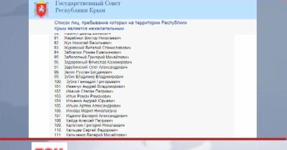 Крымские сепаратисты обнародовали перечень нежелательных гостей на полуострове