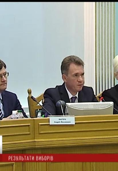 ЦИК объявил результаты выборов