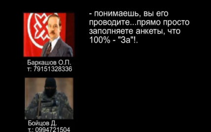 СБУ перехватила переговоры террористов: в Москве заставляют нарисовать на референдуме 100% "за"