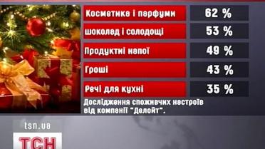 Детям - конфеты, взрослым - парфюм