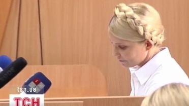 Українська практика попереднього тримання під вартою