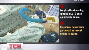 Сказ в Україні