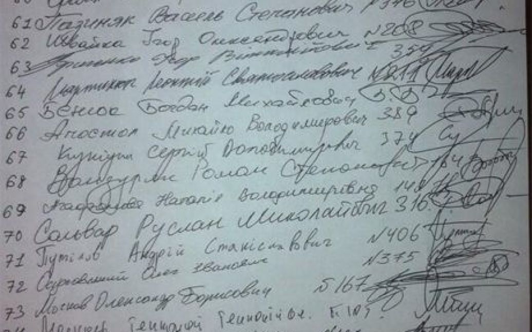 В Раде есть подписи 227 депутатов / © Українська правда