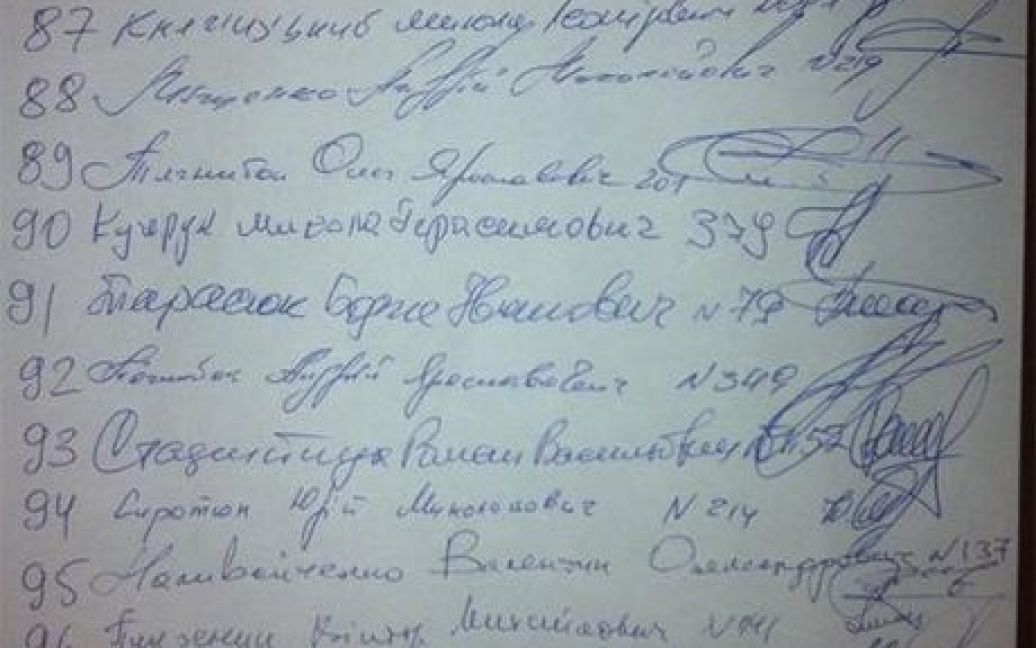 В Раде есть подписи 227 депутатов / © Українська правда