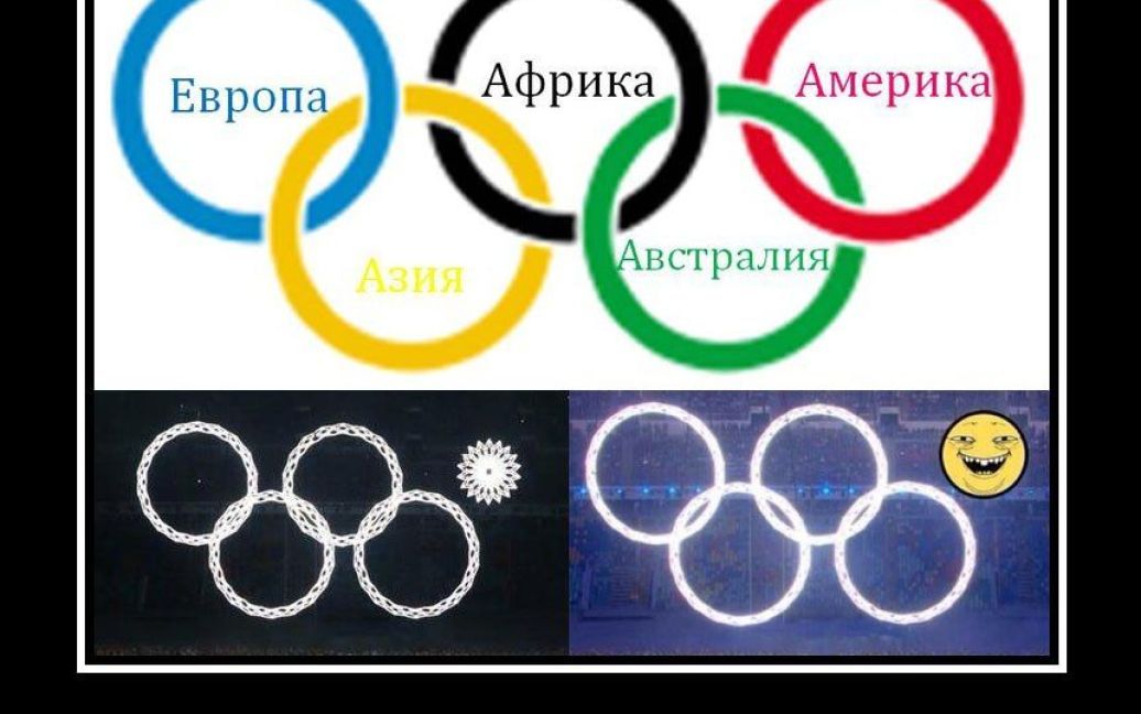 Фотожабы на Олимпиаду в Сочи / © vk.com