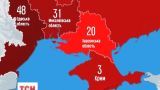 Електропостачання відновили у Донецькій та Чернівецькій областях