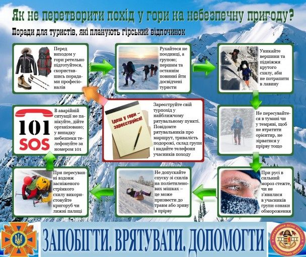  / © Управління ДСНС України у Закарпатській області