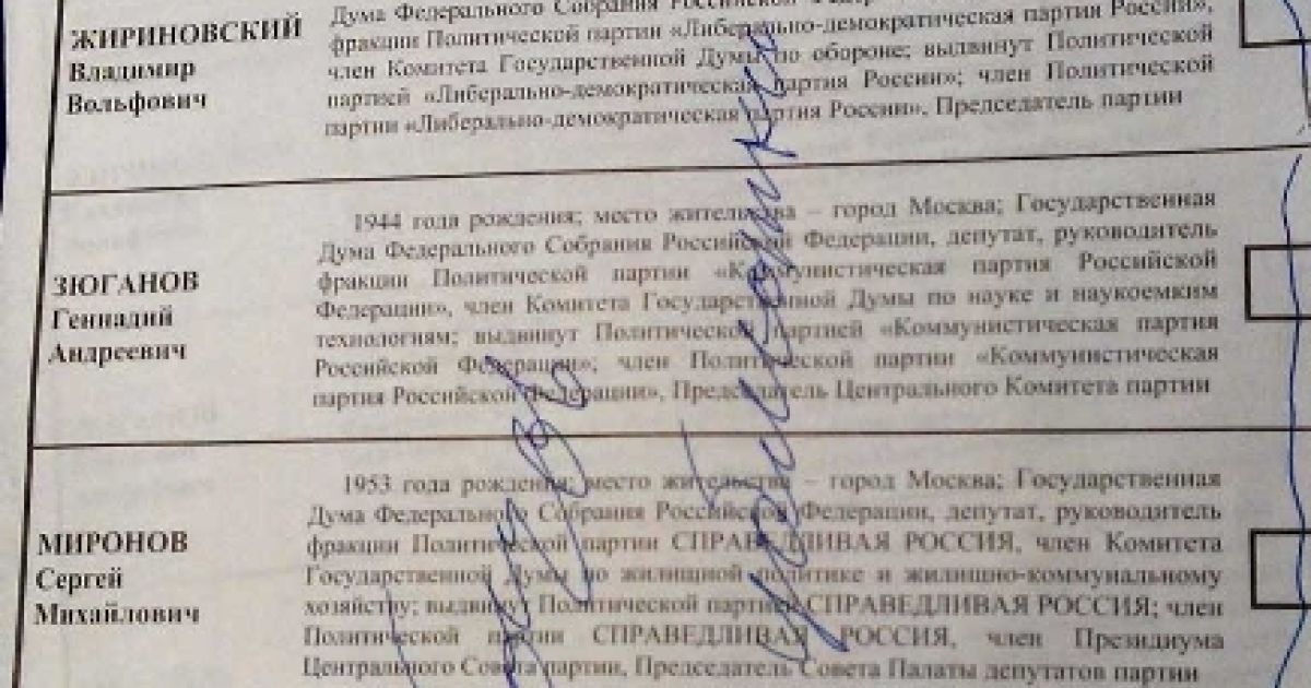На виборах президента росіяни зіпсували майже 800 тисяч бюлетенів. / © pro-goroda.ru