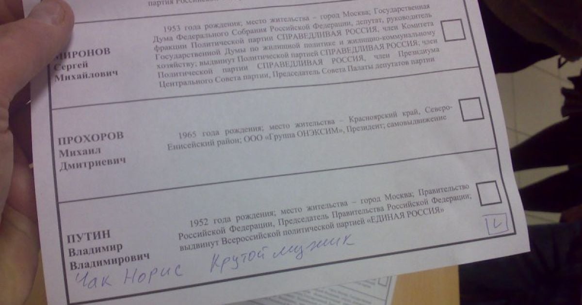 Голос за Чака Норріса віддали Путіну