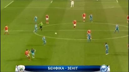 Бенфіка - Зеніт - 2:0. Відеоаналіз матчу