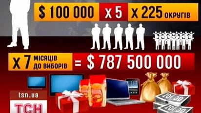 Охочі потрапити до Ради вже обробляють виборчі поля