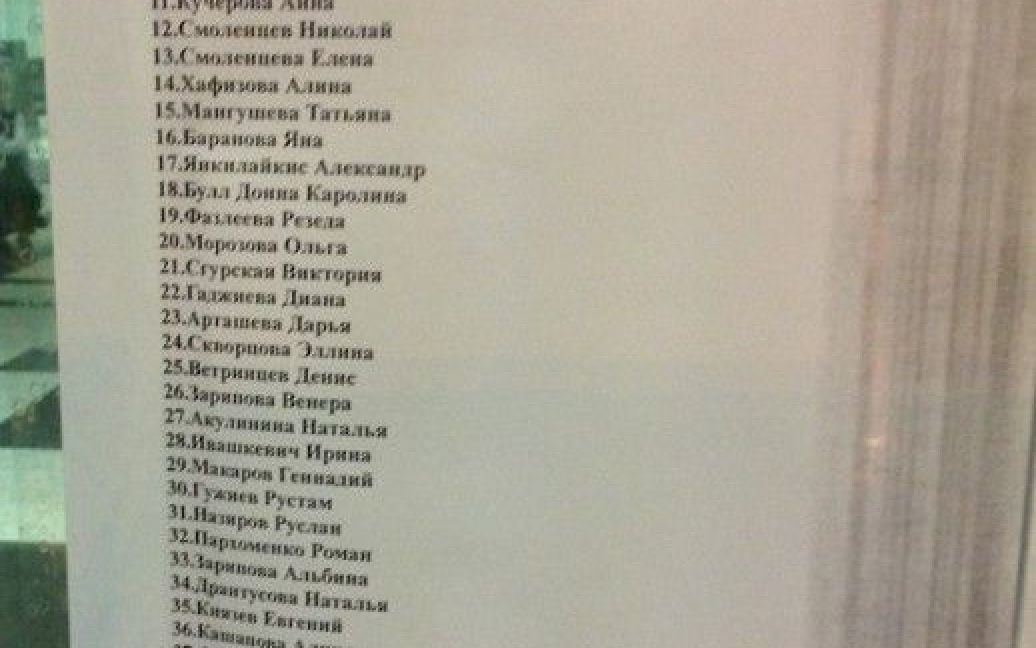Список загиблих в авіакатастрофі / © РБК
