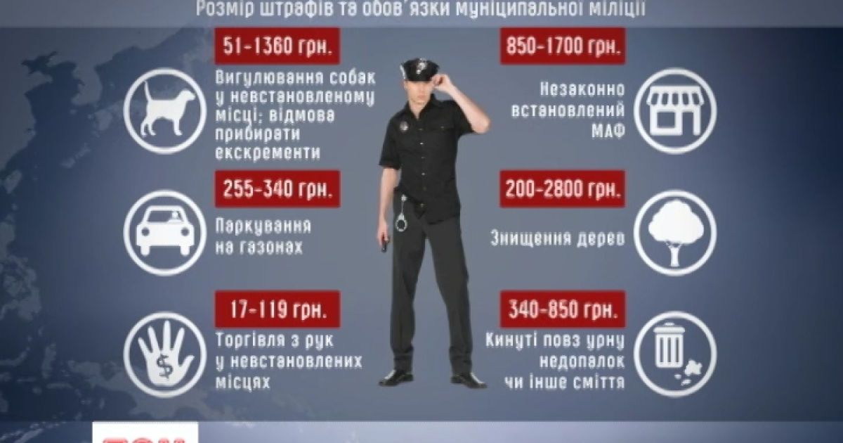 У столиці може постати ноу-хау від посадовців