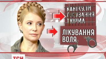 Европейские перспективы Украины вновь находятся под вопросом