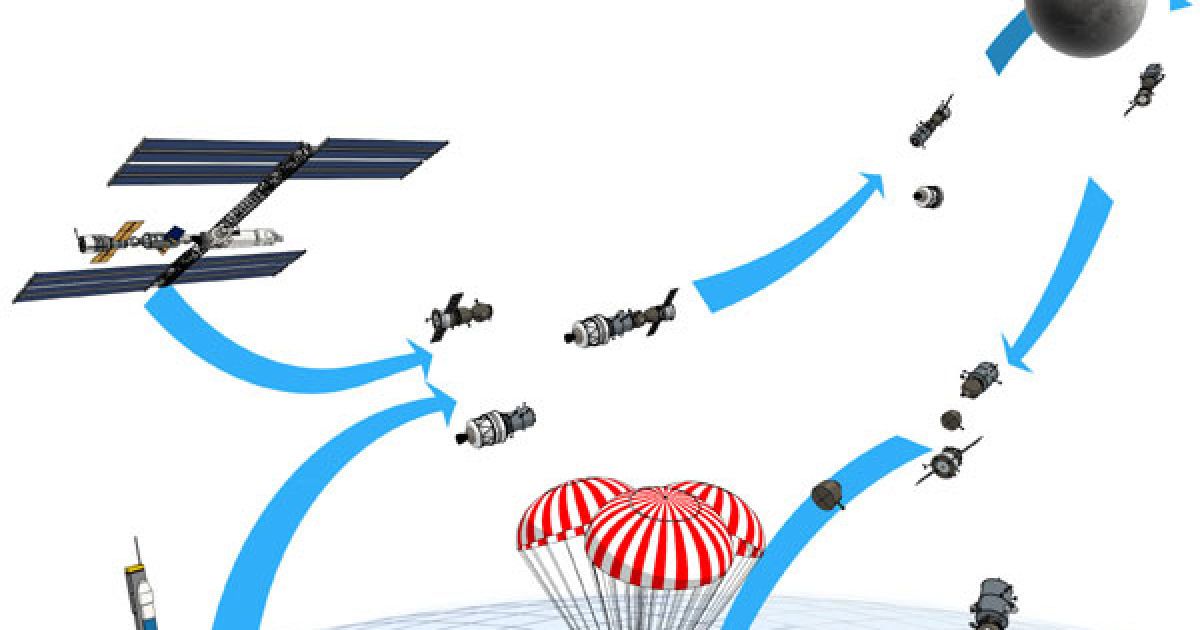 Космічний туризм. Ілюстрація