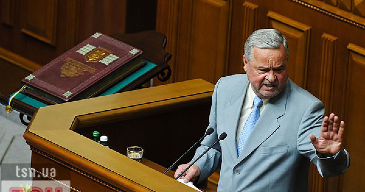 Іван Плющ
