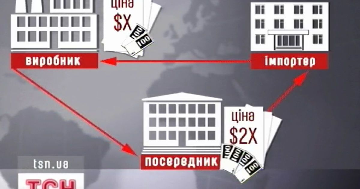 За останні два роки ліки здорожчали на двісті відсотків