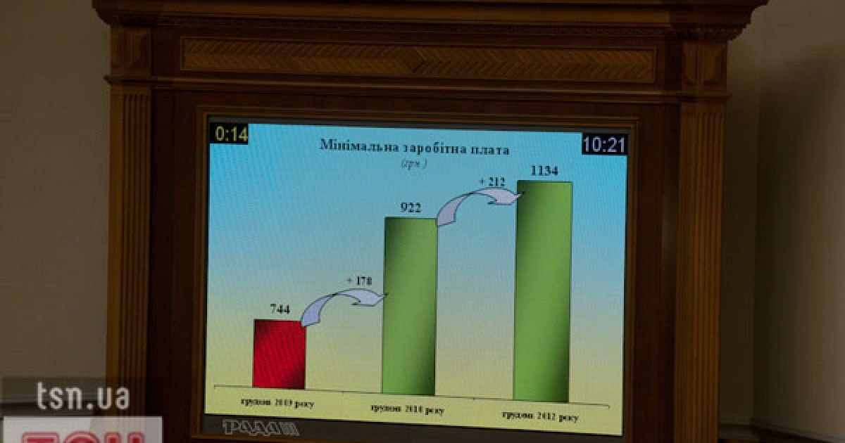 Засідання Верховної Ради, 7 жовтня_21