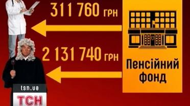 В первый парламентский день депутаты приняли Пенсионуюя реформу