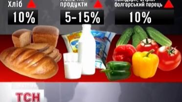 Продукты первой необходимости могут подорожать на 15 процентов