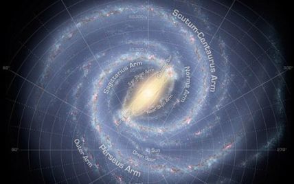 NASA нарахувало понад мільярд позаземних цивілізацій