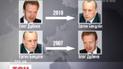 НАК "Нафтогаз України" дістав нового-старого керівника