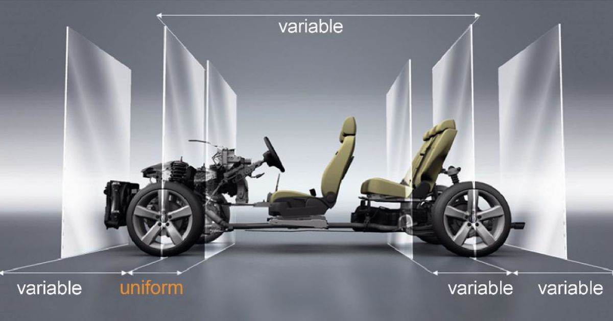 модульная платформа MQB концерна Volkswagen
