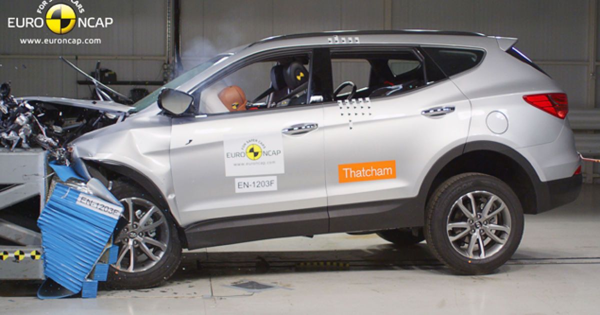 Euro NCAP провел краш-тест нового Hyundai Santa Fe (Видео)