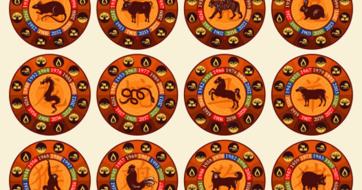 Китайский гороскоп на 2016 год