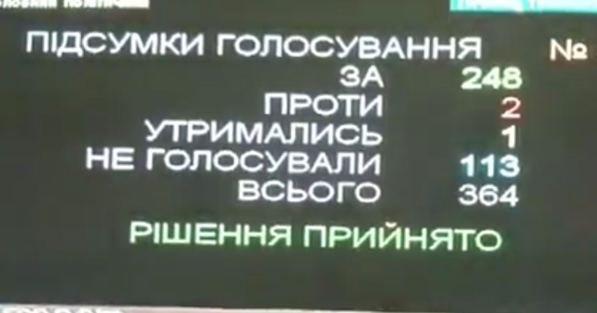 Росіянам розповіли про примусову українізацію