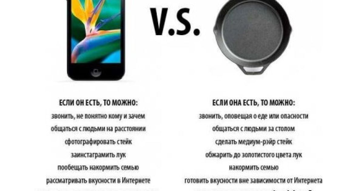 Фотожаби іPhone 5_3 / © Facebook