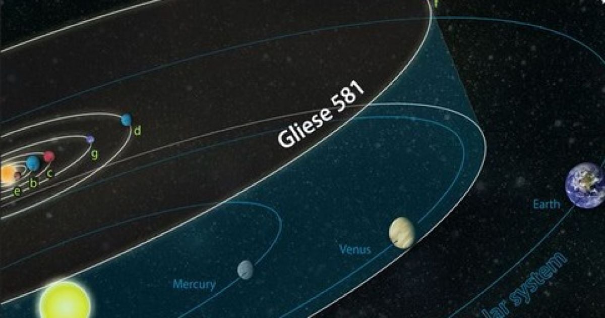 Глізе 581g придатна для життя, вважають вчені.