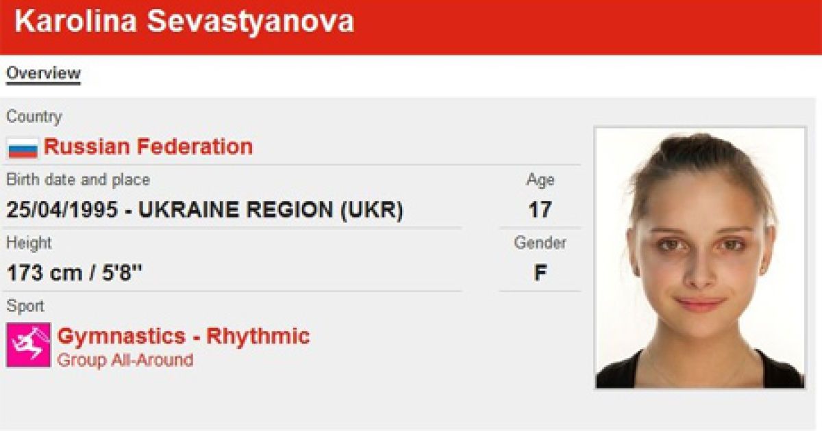 Україну на офіційному сайті Олімпіади назвали регіоном
