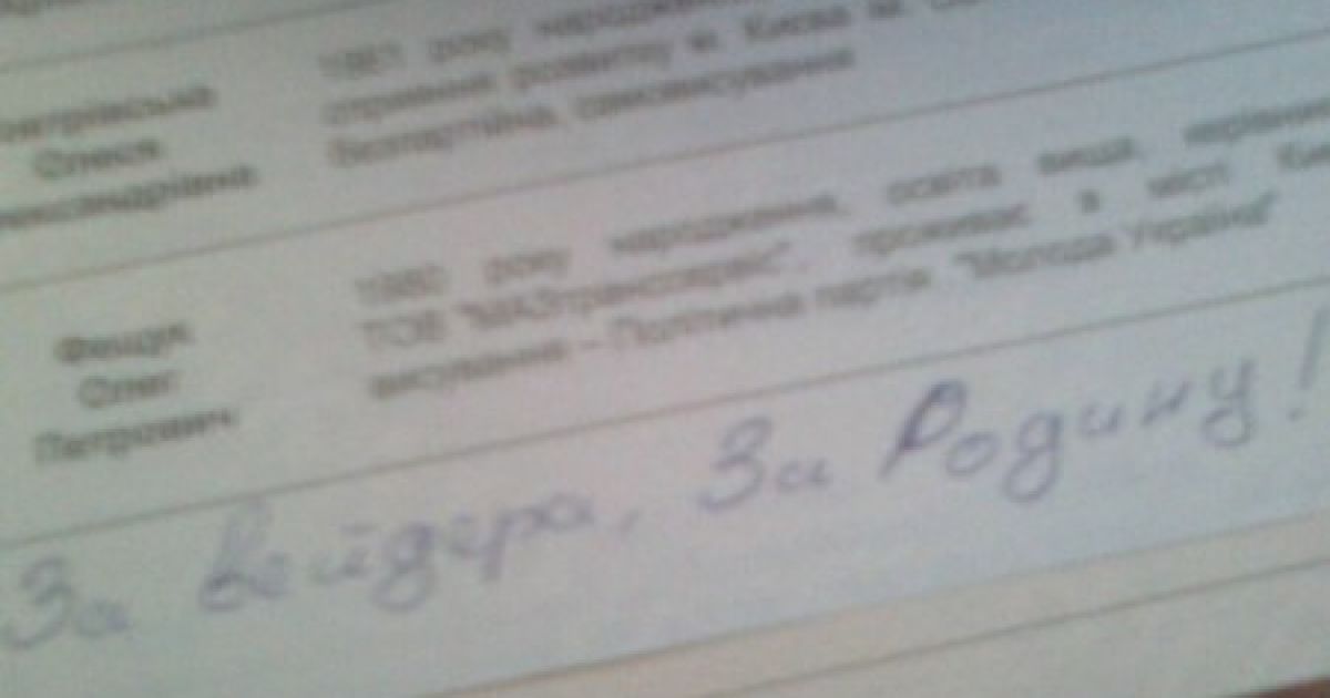 Зіпсовані бюлетені на виборах 2012 (Фото vk.com, twitter.com, facebook.com)