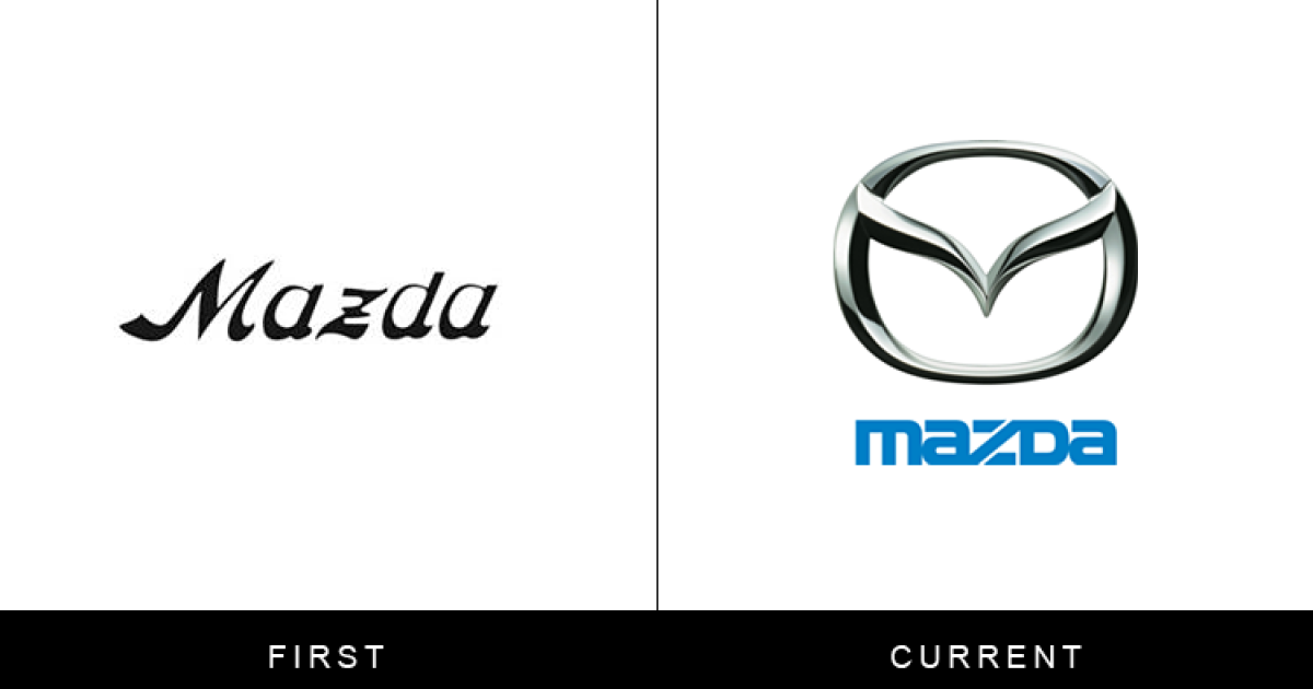 Mazda / © stocklogos.com