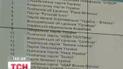 Хитрощі виборчої кампанії