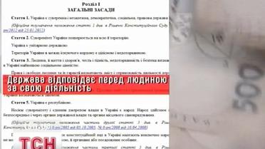 День народження Конституції