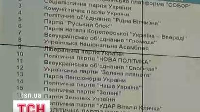 Хитрощі виборчої кампанії