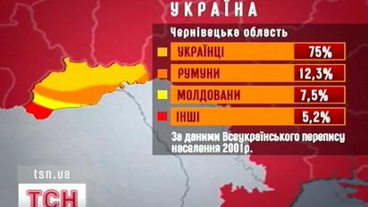 Небезпечні ігри з мовами