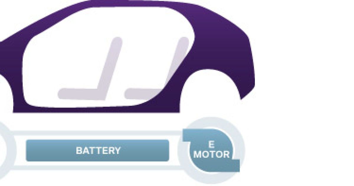Концепция LifeDrive BMW