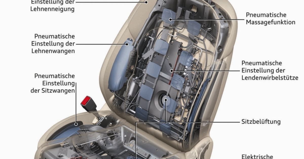 Audi A6_11
