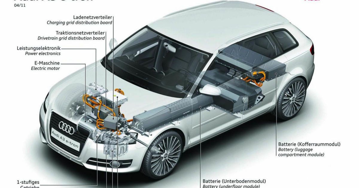 Audi A3 e-tron_2
