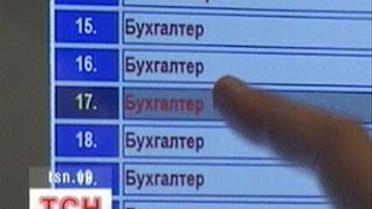 В Україні пожвавився ринок праці