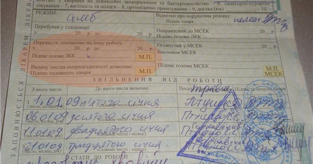 Торік українці отримали чверть липових лікарняних