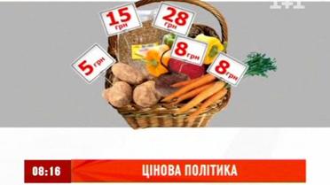 Ценовая политика