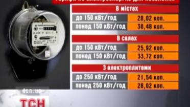 Первого апреля тарифы на электричество подскочат на 15 процентов 