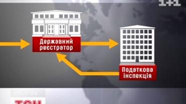 Легко ли предприниматели смогут избавиться от своего бизнеса?