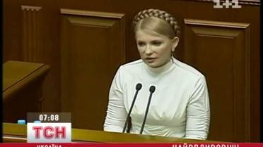 Самые влиятельные женщины Украины