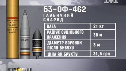 Українці здають снаряди на металобрухт